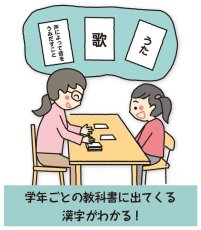 画像2: 意味のある漢字カード　2年生セット (2)