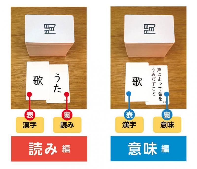 意味のある漢字カード 2年生セット ほいくとかいごのおかいもの